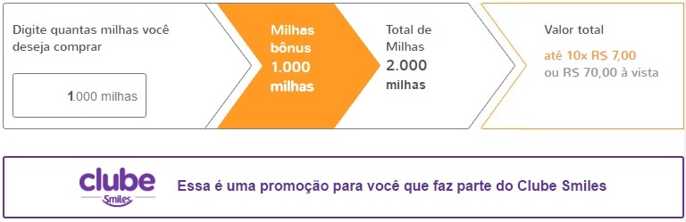 smiles_compra_millas_bonus_100