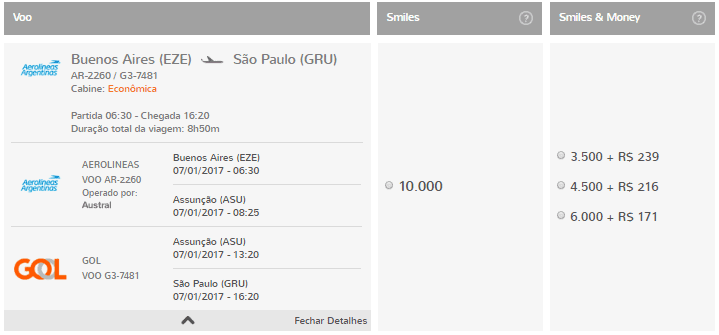 vuelos_aerolineas_argentinas_smiles_tramos_10-000_millas_verano_2017_con_conexion_asu_detalle