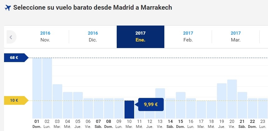 ryanair_madrid_marruecos_enero_2017_9_euros