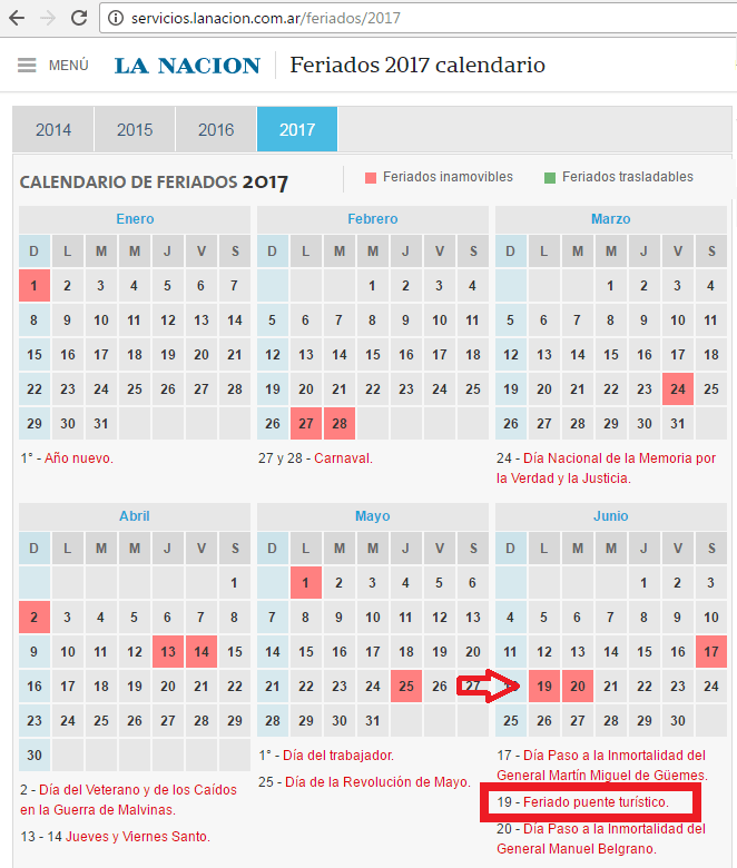 diario_la_nacion_optimista_con_los_feriados_2017