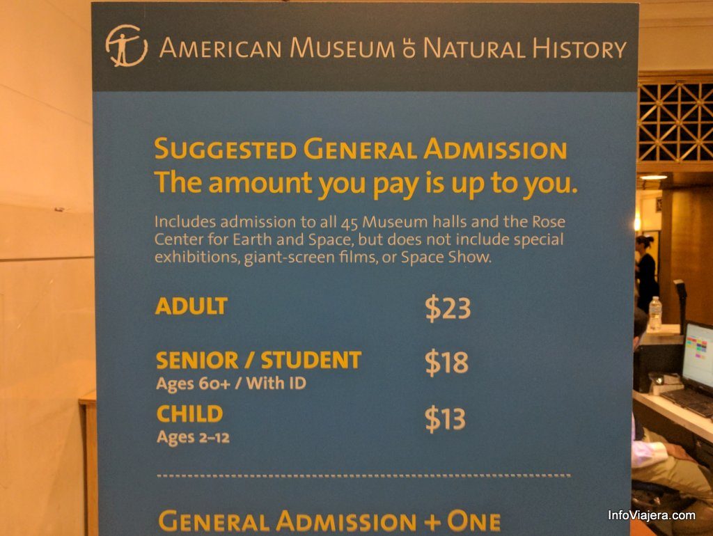 El Museo Americano de Historia Natural en New York (Estados Unidos ...