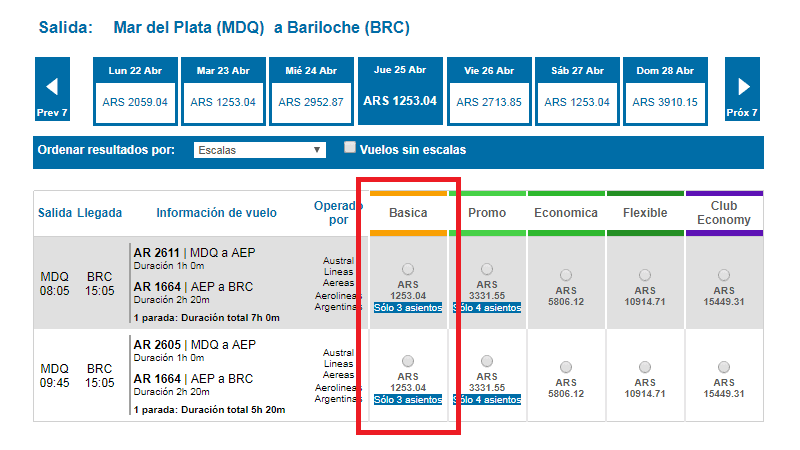 Qué equipaje incluyen los vuelos según las tarifas en Aerolíneas Argentinas  | Voy por el Mundo