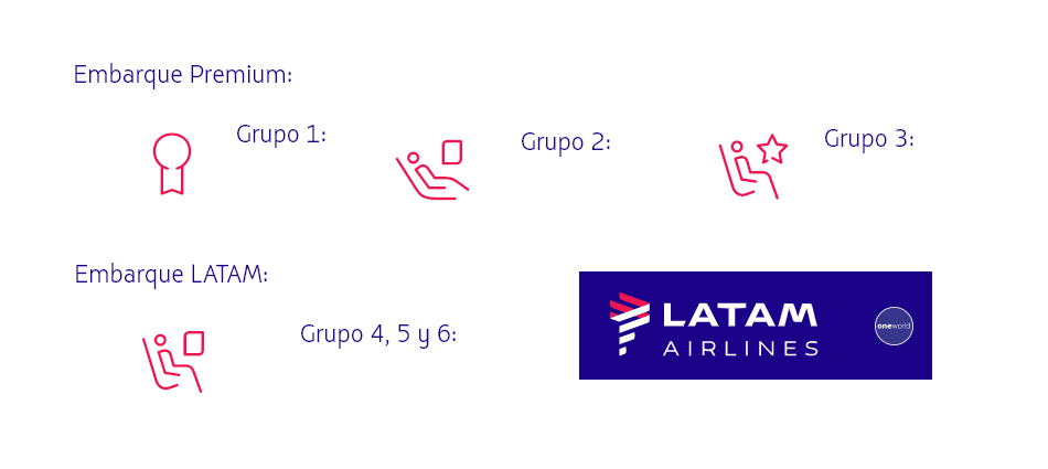 equipaje bebe latam| Enjoy free shipping | www.ilcascinone.com