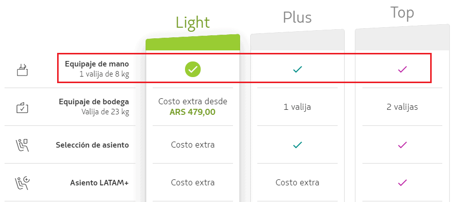 LATAM ya vende en Chile tarifas sin equipaje de mano para vuelos de  cabotaje (arranca en Argentina en septiembre/2019) - Info Viajera