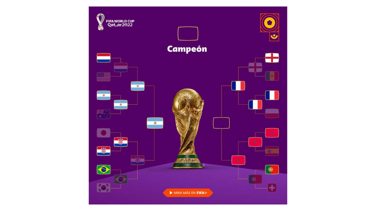 ¡Vengan a ver la final del Mundial a Argentina! - Info Viajera