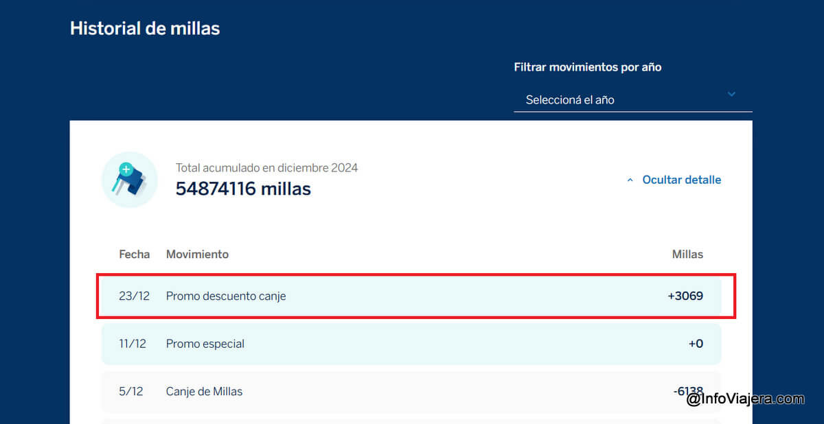 Promo reintegro millas BBVA del banco BBVA de Argentina.