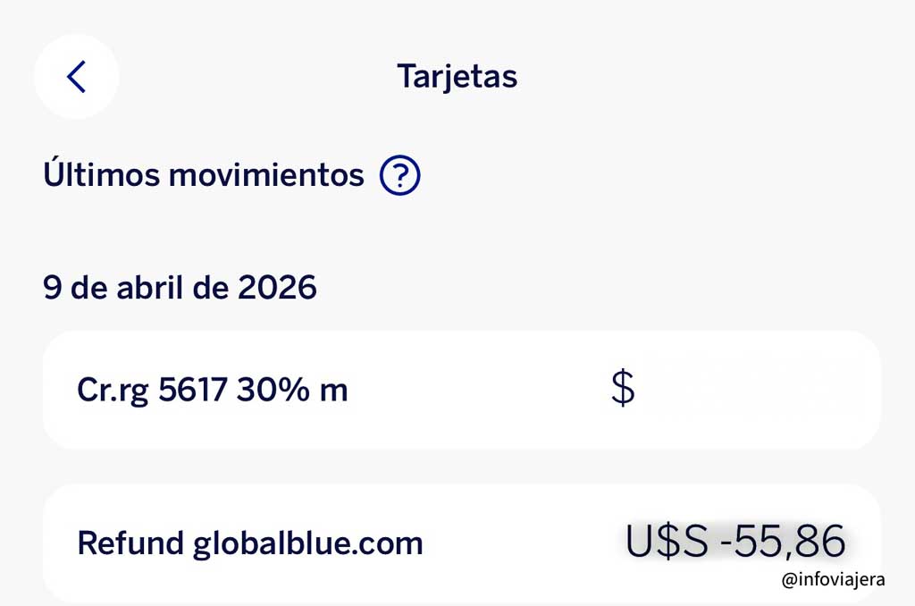 Reembolso Tax Free DIVA España Tarjeta