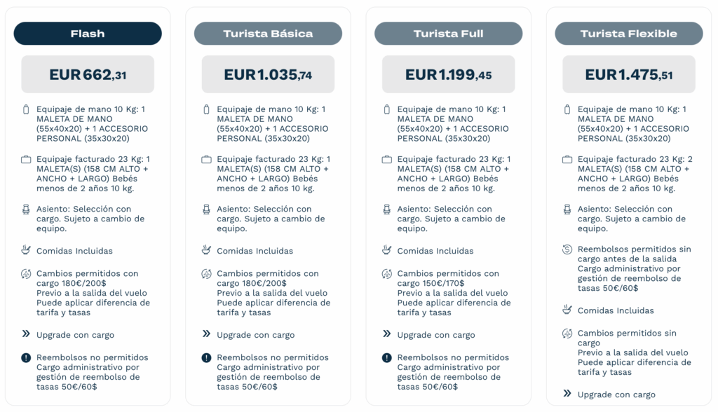 Detalle de tarifas aerolínea Plus Ultra