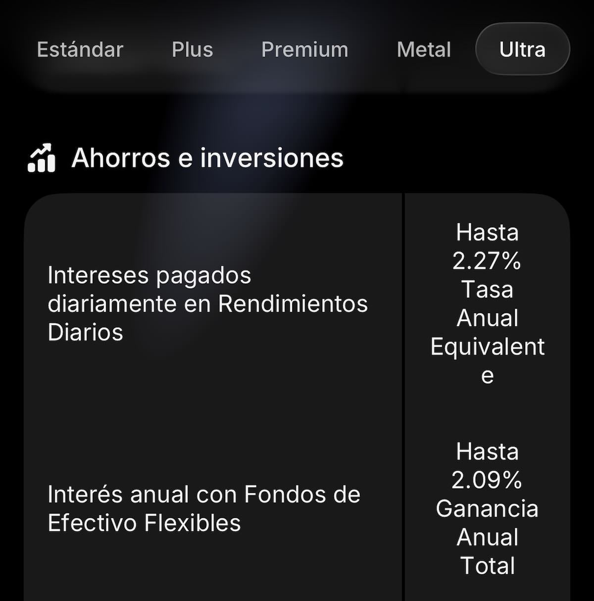 Rendimientos Revolut