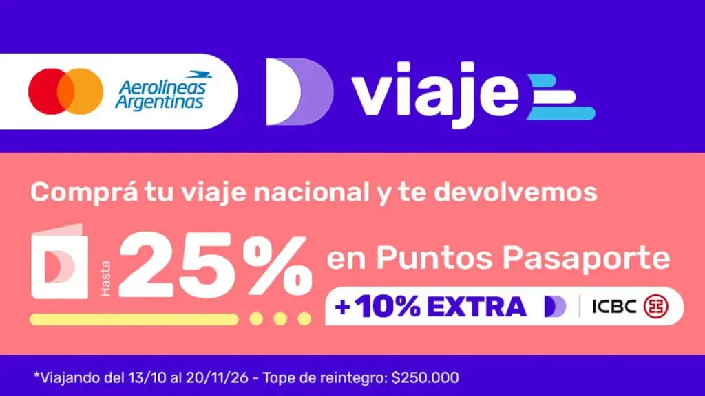 Promo PreViaje Despegar Argentina